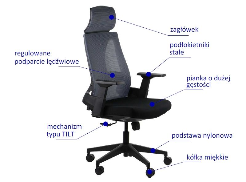 Fotel obrotowy OLTON H wyprodukowany został zgodnie z normą PN-EN 1335-2:2019, która uprawnia do stosowania fotela biurowego na stanowiskach komputerowych, ponadto posiada wyprofilowane oparcie z regulowanym podparciem lędźwiowym.